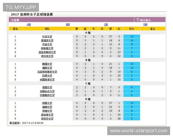 球队战术革新引外界关注，足球队战术训练方案