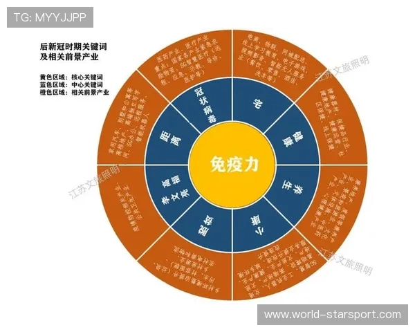等待疫情结束的赛季停摆，等待疫情过后的句子