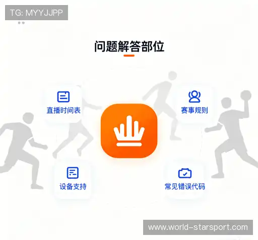 常见疑问集